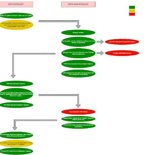 Fatih Aydın